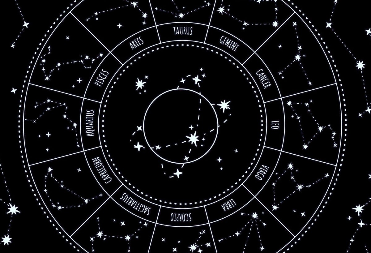 What 2023 Holds for You (Yes, Your Horoscope!)