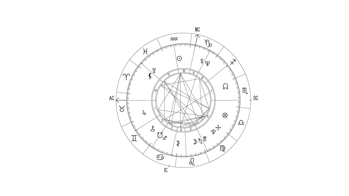 What Do The Houses Mean In Astrology?